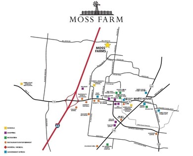 3296 Ventura Ave, White House, TN 37188 - photo 5