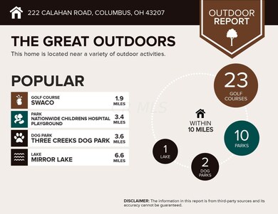 outdoors (100)