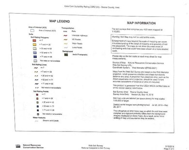Soil Map Key