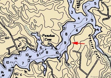 Chart with arrow