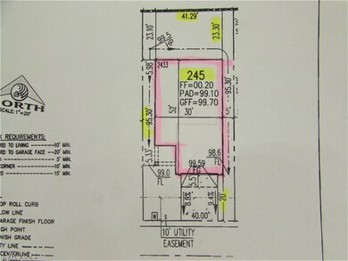 Plot plan