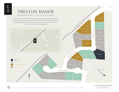 5917 Preston Way, Colleyville, TX 76034 - photo 5