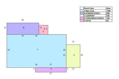 2004 Lively St, Augusta, GA 30906 - photo 3