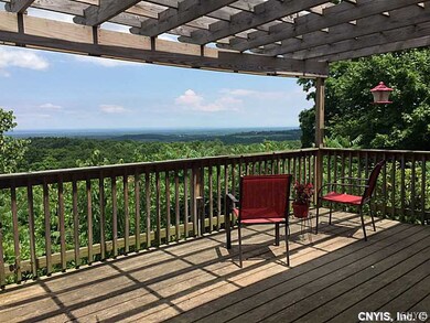 View.