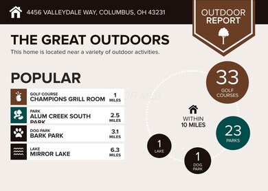 4456 Valleydale Way, Columbus, OH 43231 - photo 6