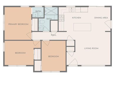 2740 Clover St, Charleston, SC 29414 - photo 4