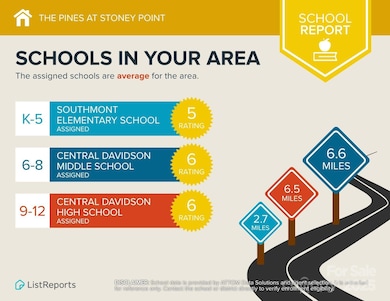 287 Loblolly Pine Ln, Lexington, NC 27292 - photo 6