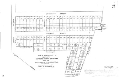 Plans