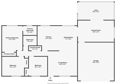 6916 Roslyn Ct, North Port, FL 34287 - photo 4