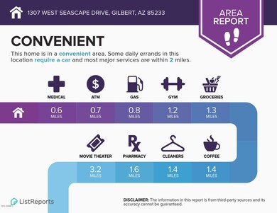 Infographics for 1307 West Seascape Driv