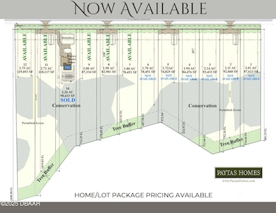 475 N Tymber Creek Rd, Ormond Beach, FL 32174 - photo 4