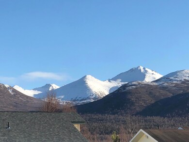 Mountain Views