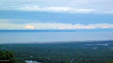 Mt. Redoubt