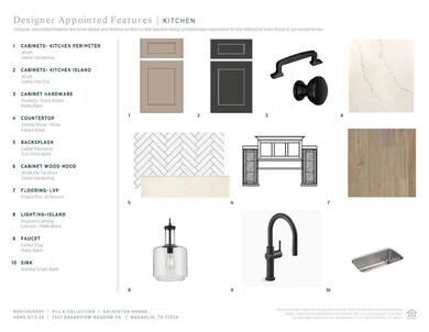 7357 Grandview Meadow Dr, Magnolia, TX 77354 - photo 5