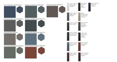 5004 Ross Ridge Rd, Morrow, OH 45152 - photo 7