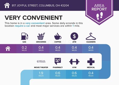 817 Joyful St, Columbus, OH 43204 - photo 3