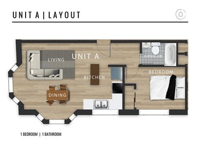 3 Layout