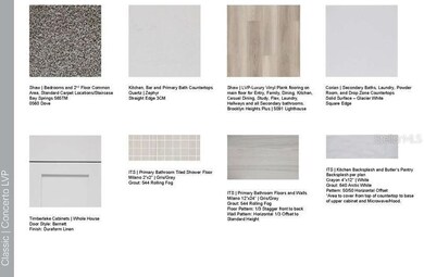Design Selections ~ Home is under construction, selections are subject to change