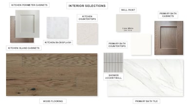 View of marketing collateral with multiple images