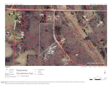 GIS aerial