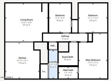 layout