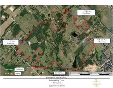 Dobrovolny Boundaries