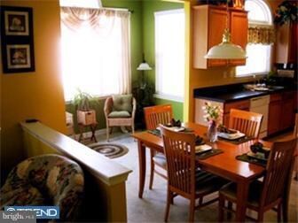 1045 Fallbrook Ln, Pottstown, PA 19464 - photo 6