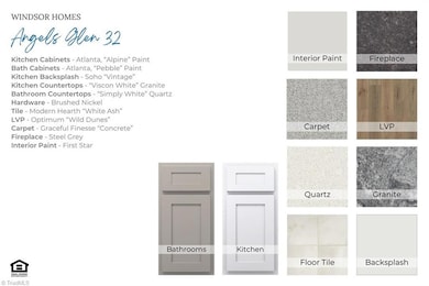 5202 Logos Dr unit 32, Stokesdale, NC 27357 - photo 3