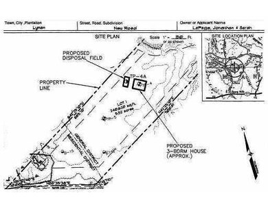 Other Plan.