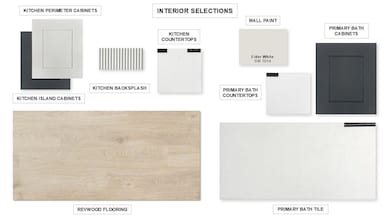 View of miscellaneous property collateral