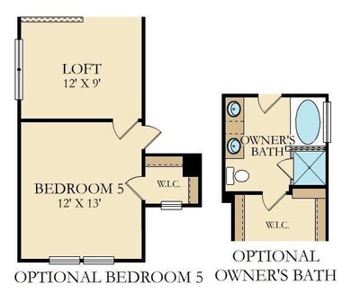 Georgetown - Structural options
