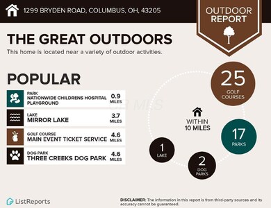 1299 Bryden Outdoors