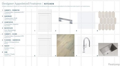 Kitchen finishes