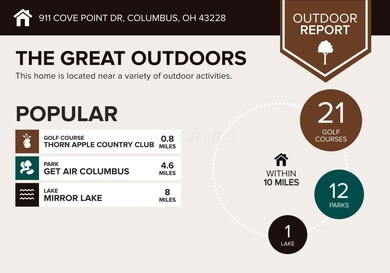 911-Cove-Point-Dr-Columbus-OH-43228-info