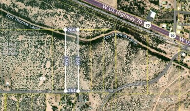 Land with Dimensions