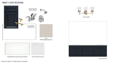 111 Pocket Bend Cir, Summerville, SC 29486 - photo 7