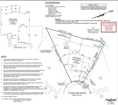 200 Stonetree Way, Wake Forest, NC 27587 - photo 2
