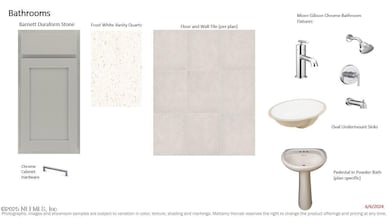 Design Finishes 2