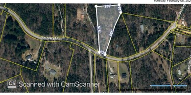 CRS Data - Property Report for Parcel_Ta