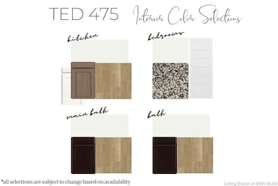 7649 Melrose Ln unit LOT 475, Charlestown, IN 47111 - photo 5