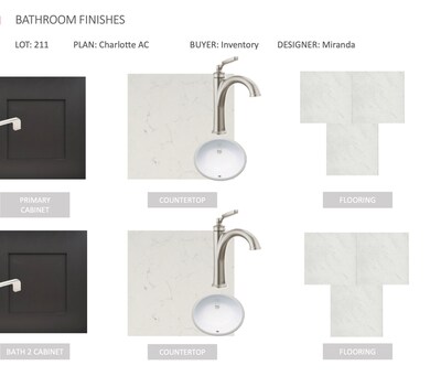 View of a document with multiple images