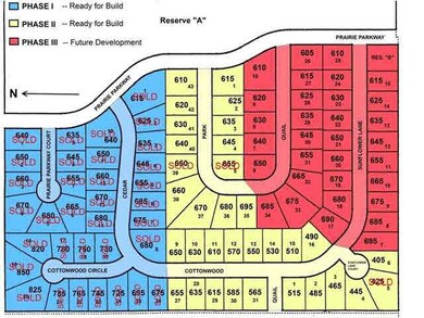 Map of Prairie Village. Phase II is in yellow.