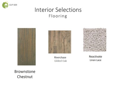 1035 Fortitude Trail, Chattanooga, TN 37421 - photo 6