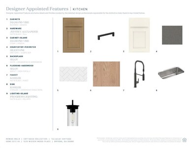 View of miscellaneous property collateral