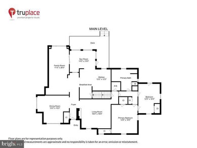 1504 Carrollton Ave, Towson, MD 21204 - photo 5