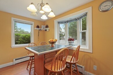 36 Bartlett Rd, Randolph, MA 02368 - photo 7