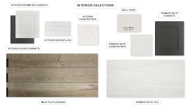 View of a document with a collage of images