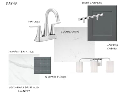 53 Rose Bush St, Munford, TN 38058 - photo 6