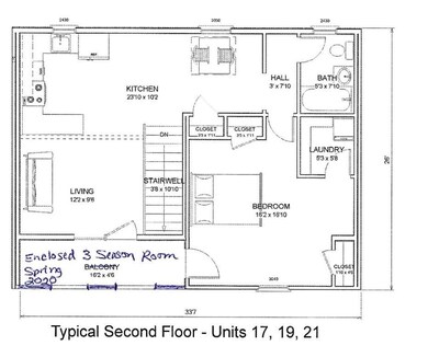 Layout 21