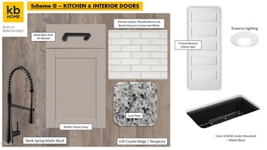 Kitchen and Interior Color Scheme